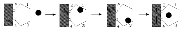 Step 2